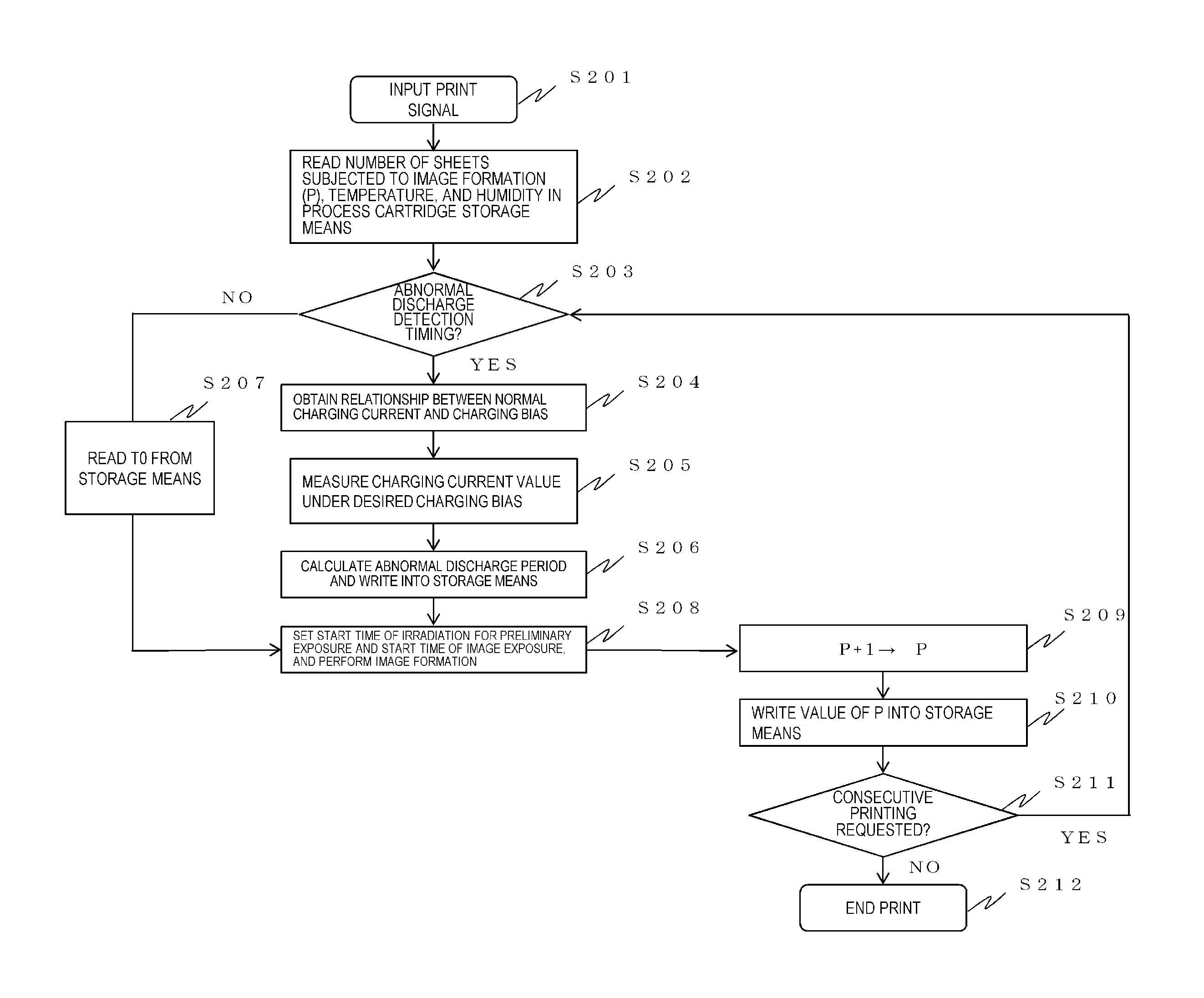 Image forming apparatus