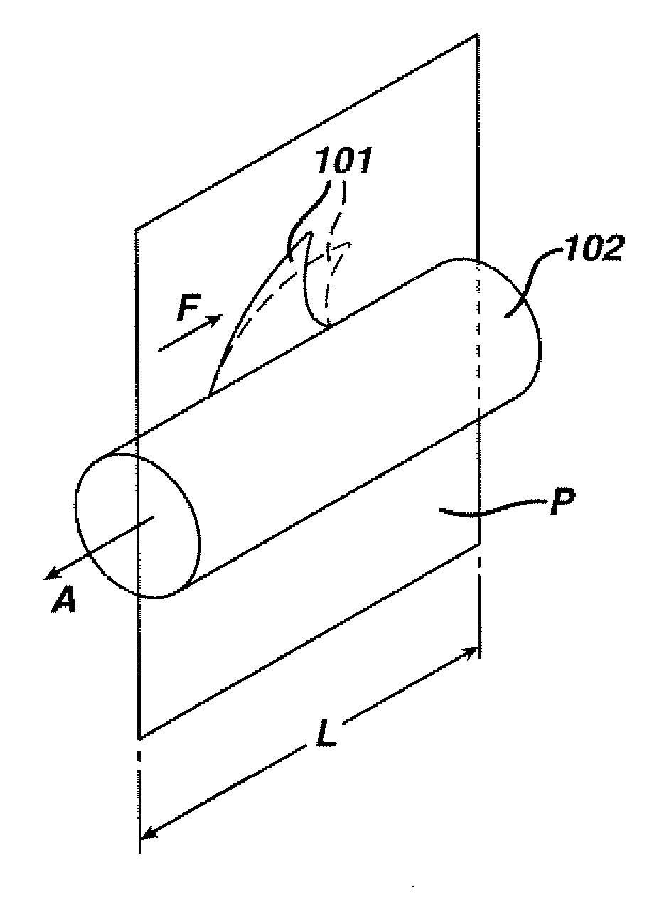 Barbed suture with non-symmetric barbs