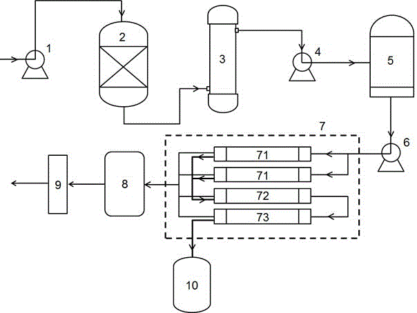 Process unit for removing radioactive pollutants from drinking water