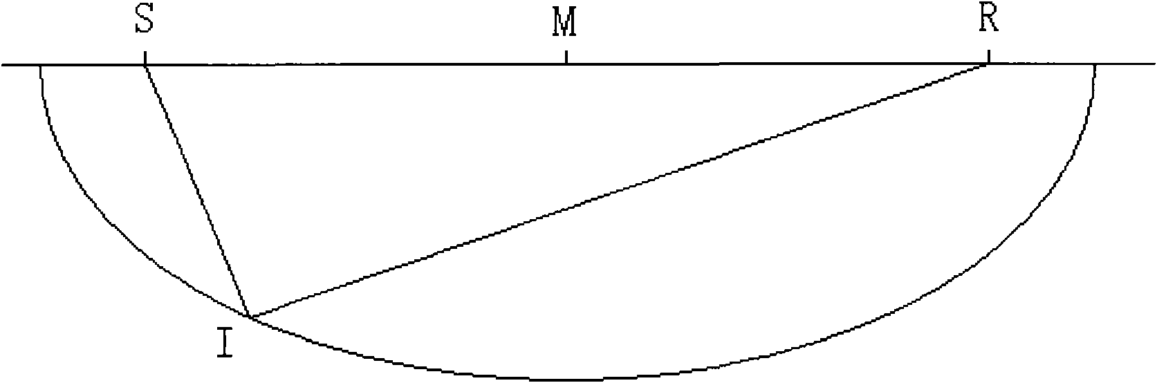 Method for determining optimum velocity section for pre-stack time migration