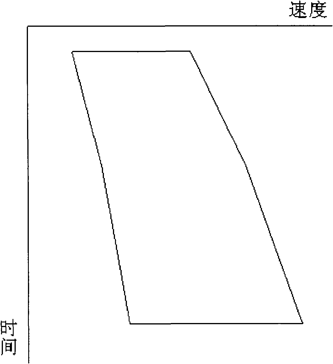 Method for determining optimum velocity section for pre-stack time migration