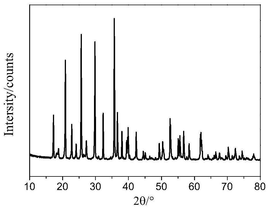 A kind of lithium iron phosphate/lithium vanadium fluorophosphate/carbon composite cathode material and preparation method thereof