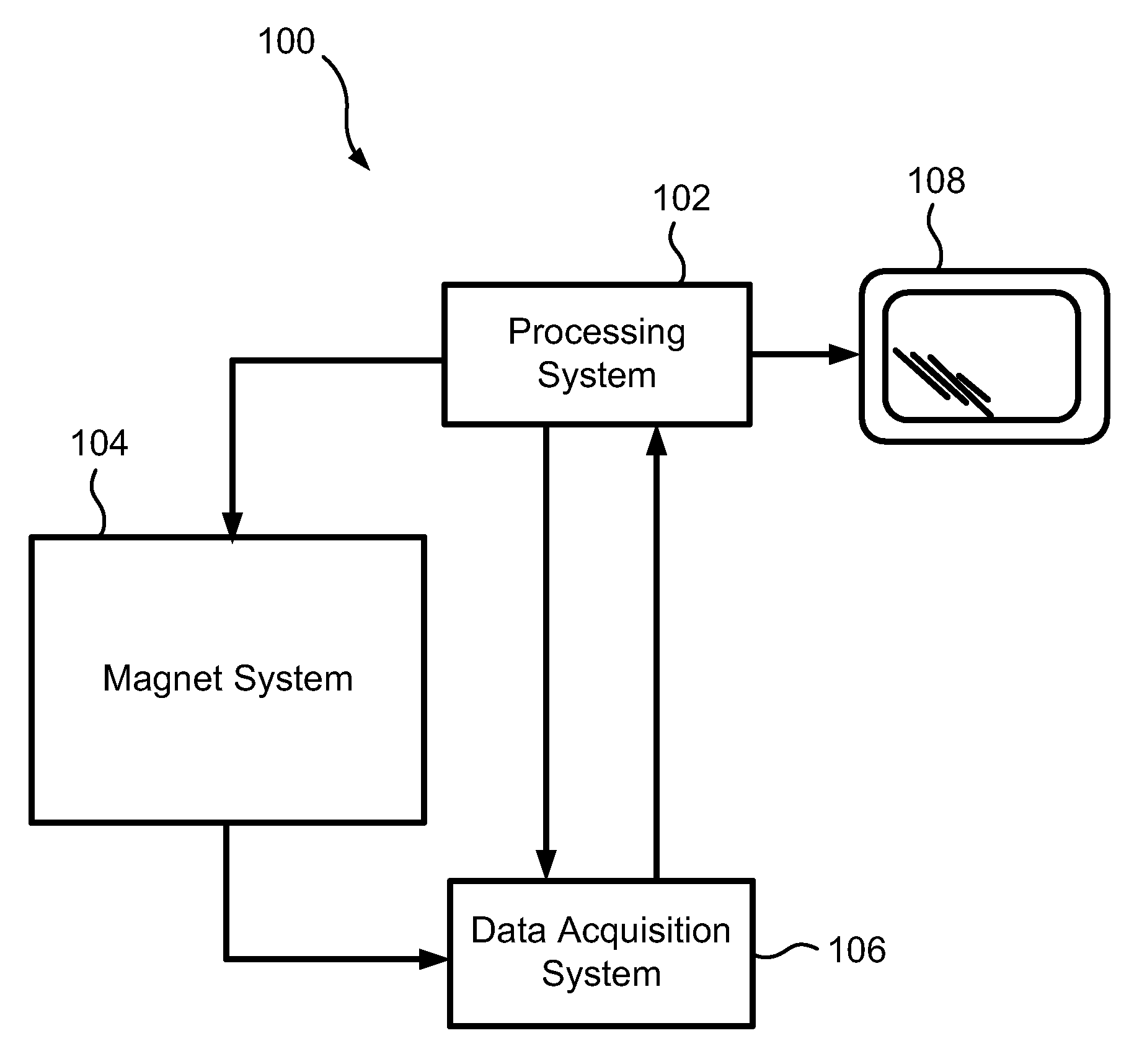 Cardiac Motion Artifact Suppression Using ECG Ordering