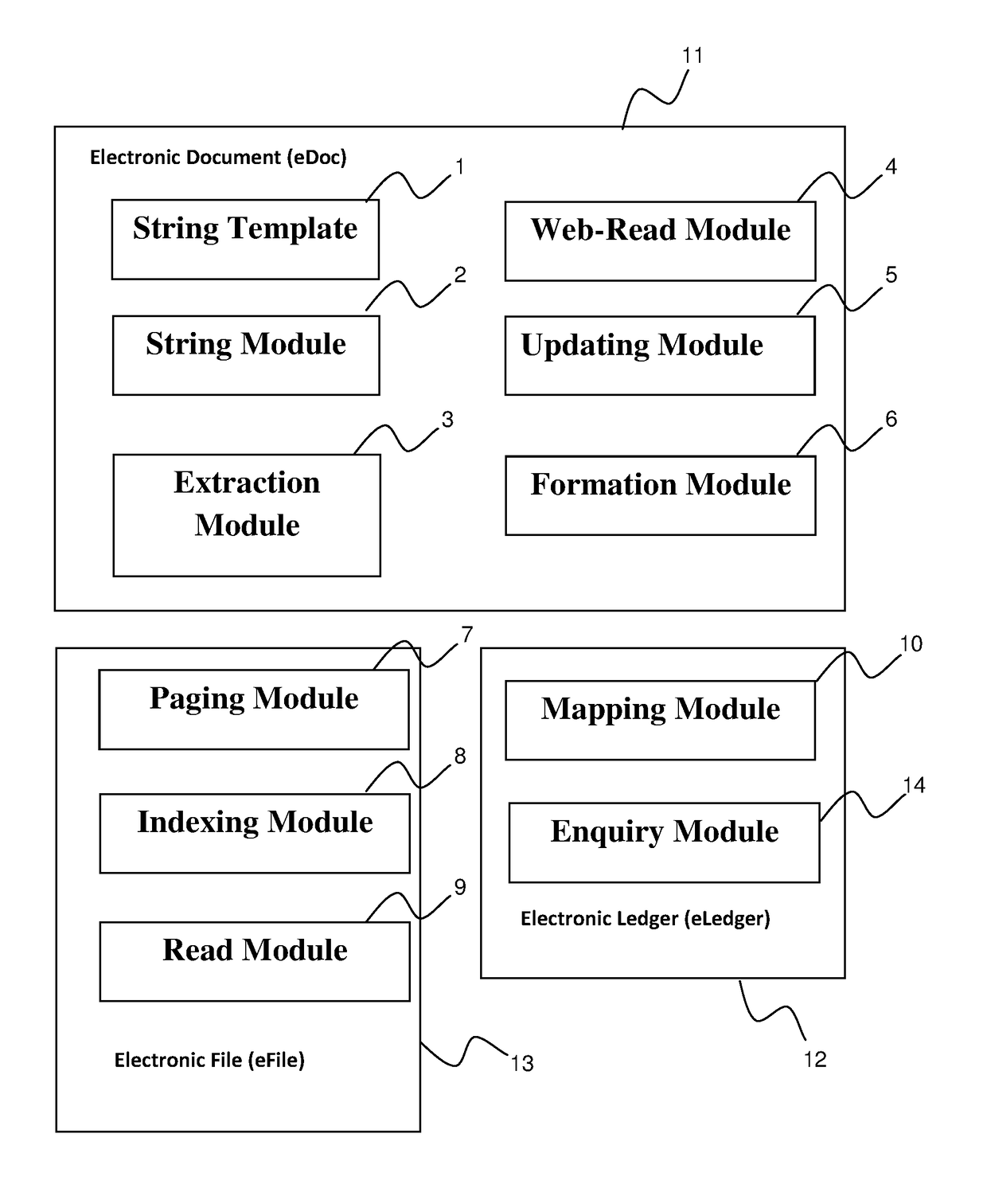 Emulating Manual System of Filing Using Electronic Document and Electronic File