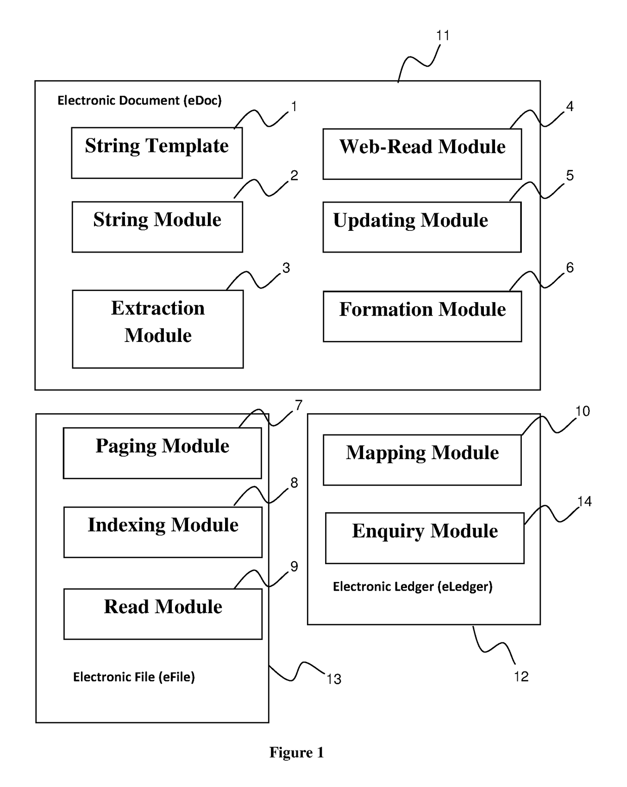 Emulating Manual System of Filing Using Electronic Document and Electronic File