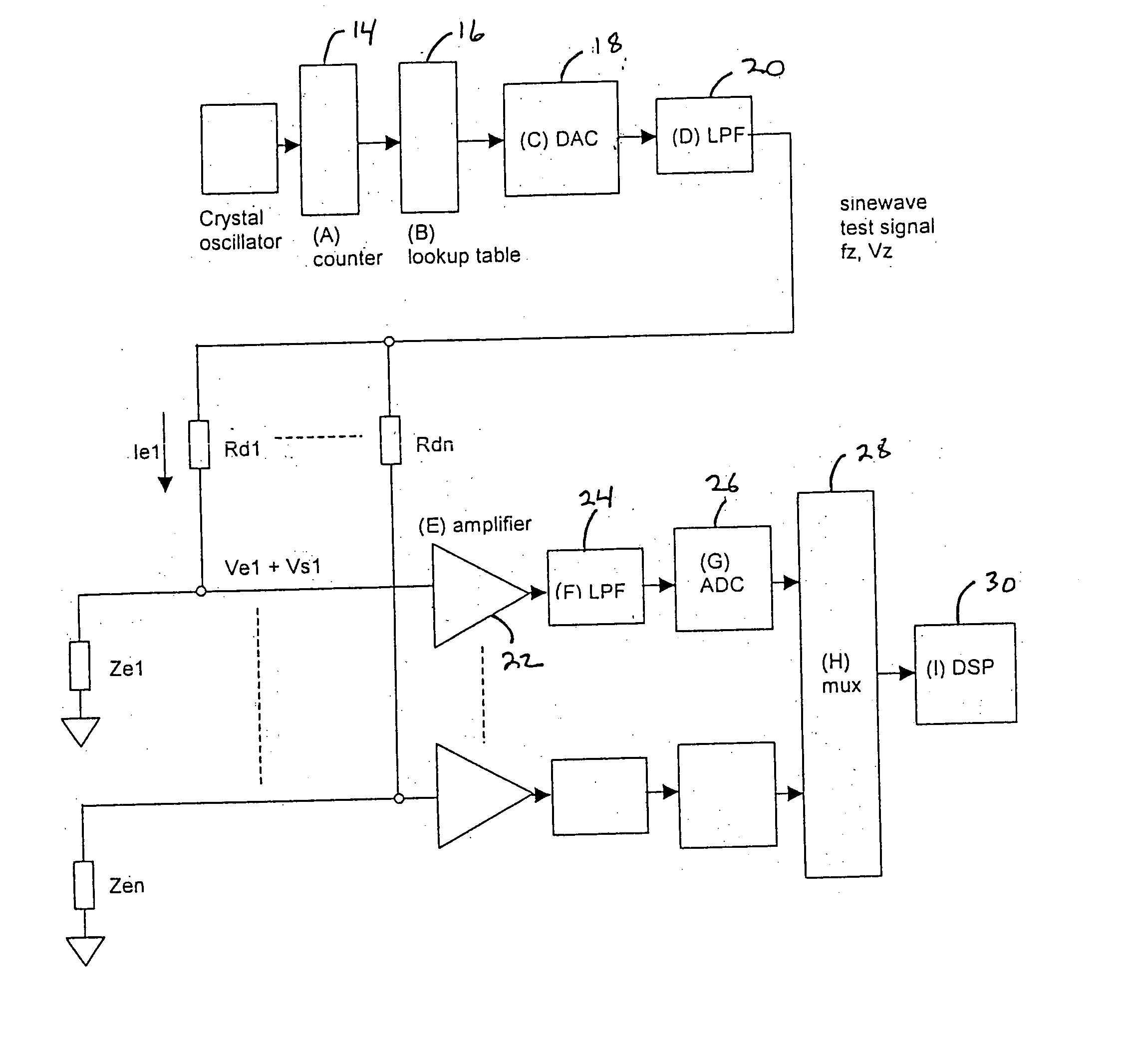 Method and apparatus for continuous electrode impedance monitoring