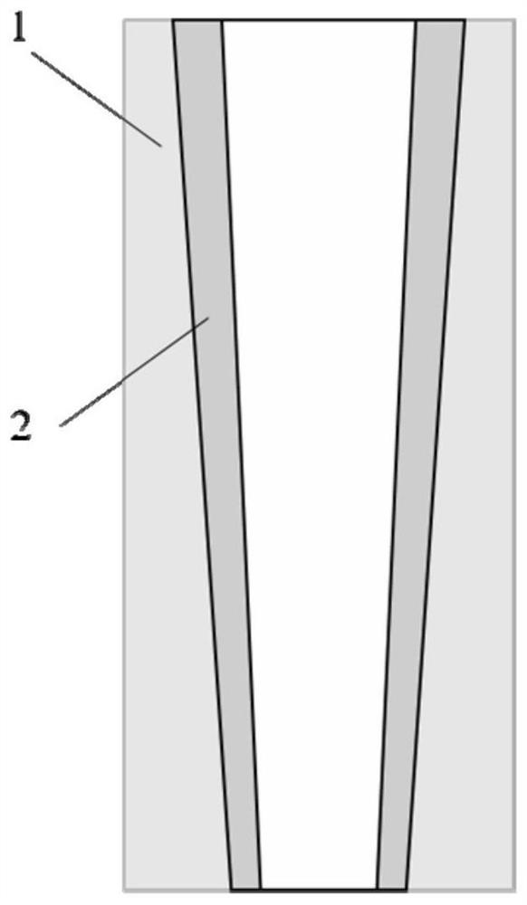 Method for preparing silicon carbide tube by adopting chemical vapor deposition process