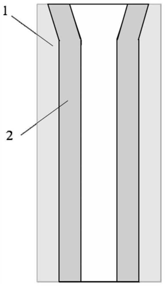 Method for preparing silicon carbide tube by adopting chemical vapor deposition process