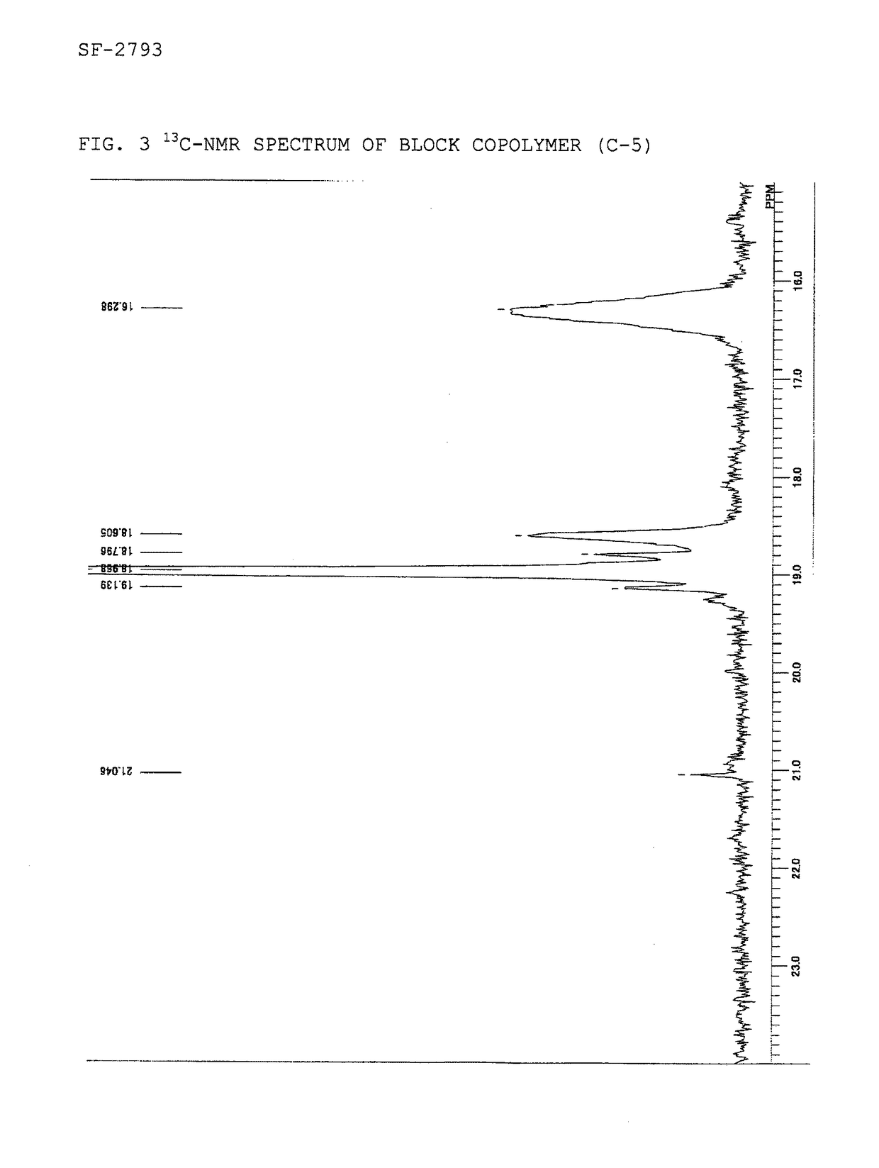 Adhesive containing block copolymer