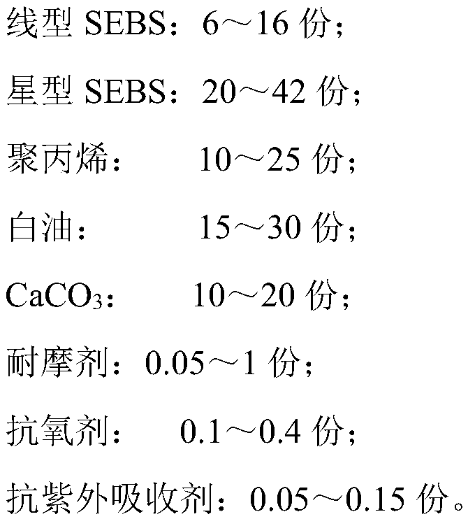 Solid tread rubber material, preparation and application thereof