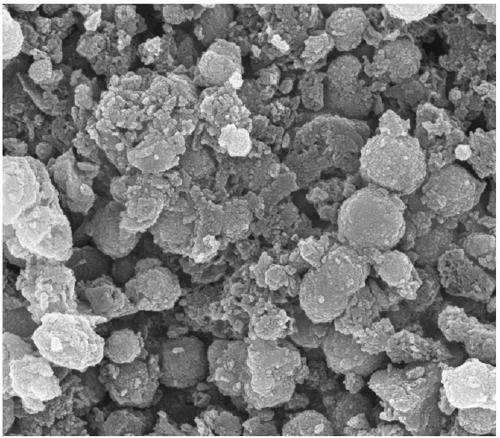 Preparation method and application of amino-functionalized manganese dioxide-loaded nano-magnetic bentonite