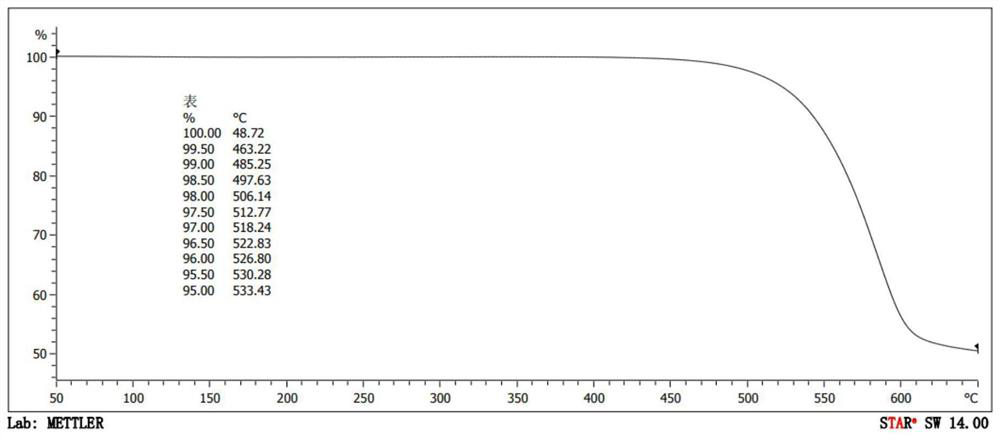 Organic compound and organic electroluminescent device using same