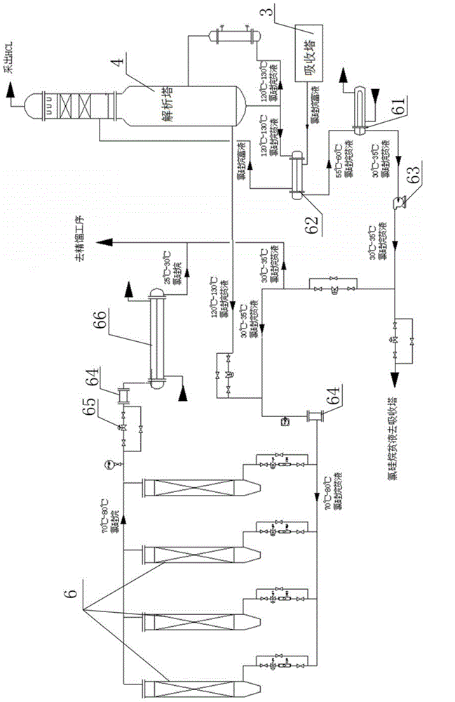 Polycrystalline silicon production method and equipment based on improved Siemens method