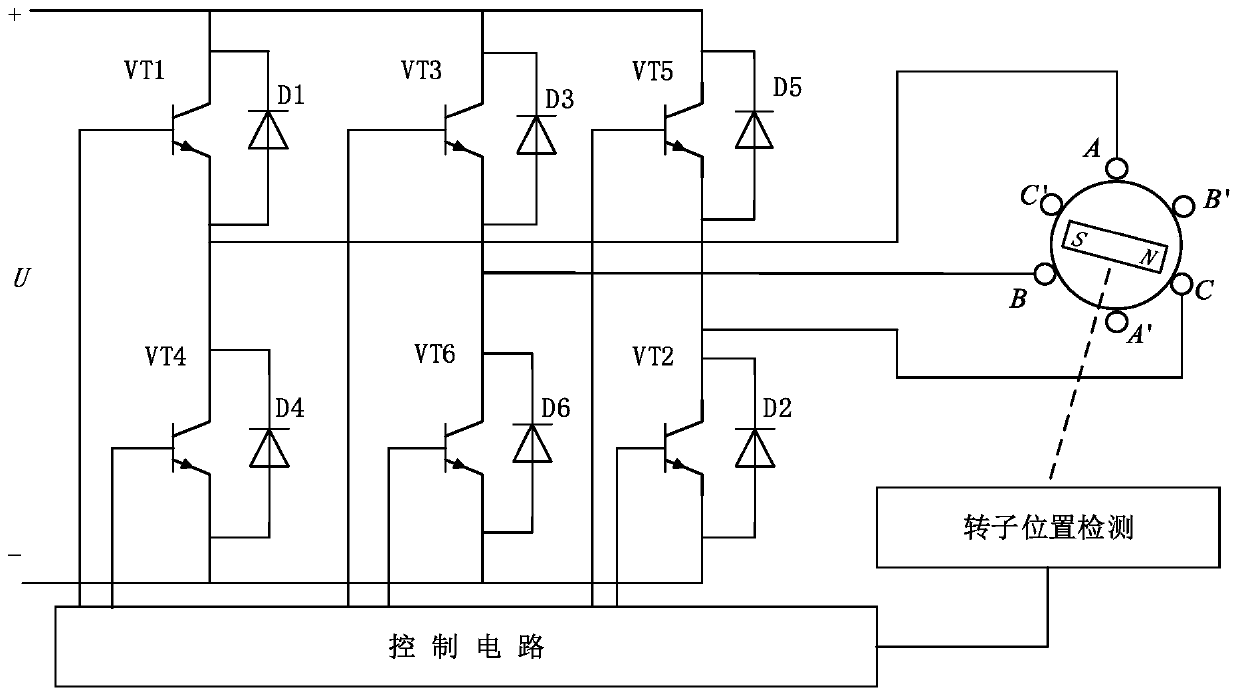 Brushless direct current motor DSP logical control program design method based on Petri net