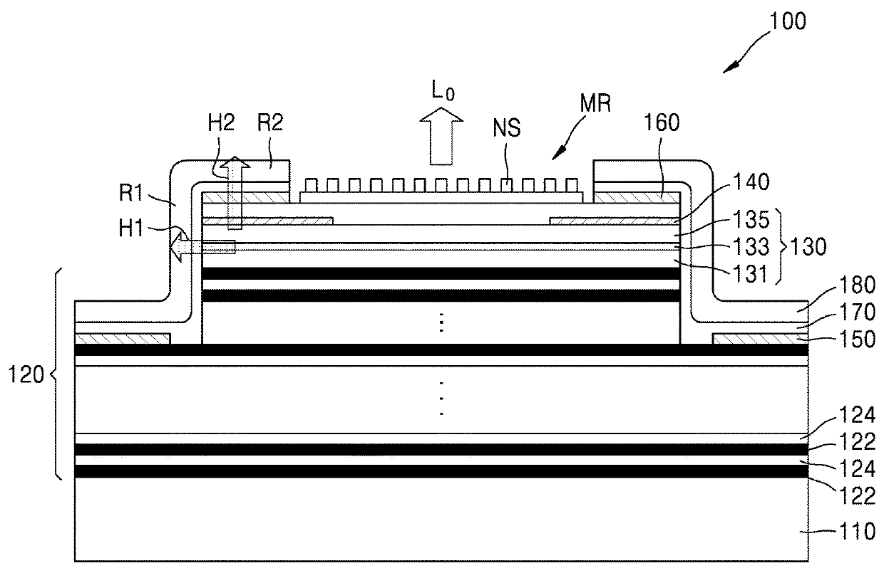 Vertical cavity surface emitting laser including meta structure reflector and optical device including the vertical cavity surface emitting laser