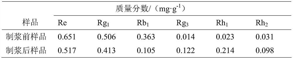 A kind of whole plant ginseng puree processing method and application