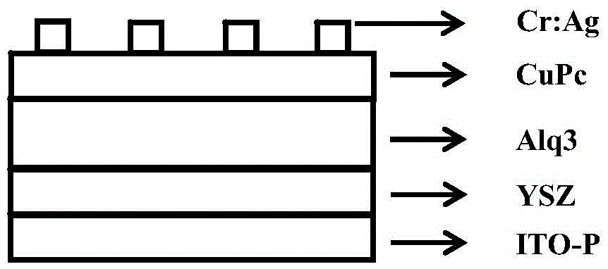 Explosion-proof fire fighting truck based on gas detection function and manufacturing method thereof