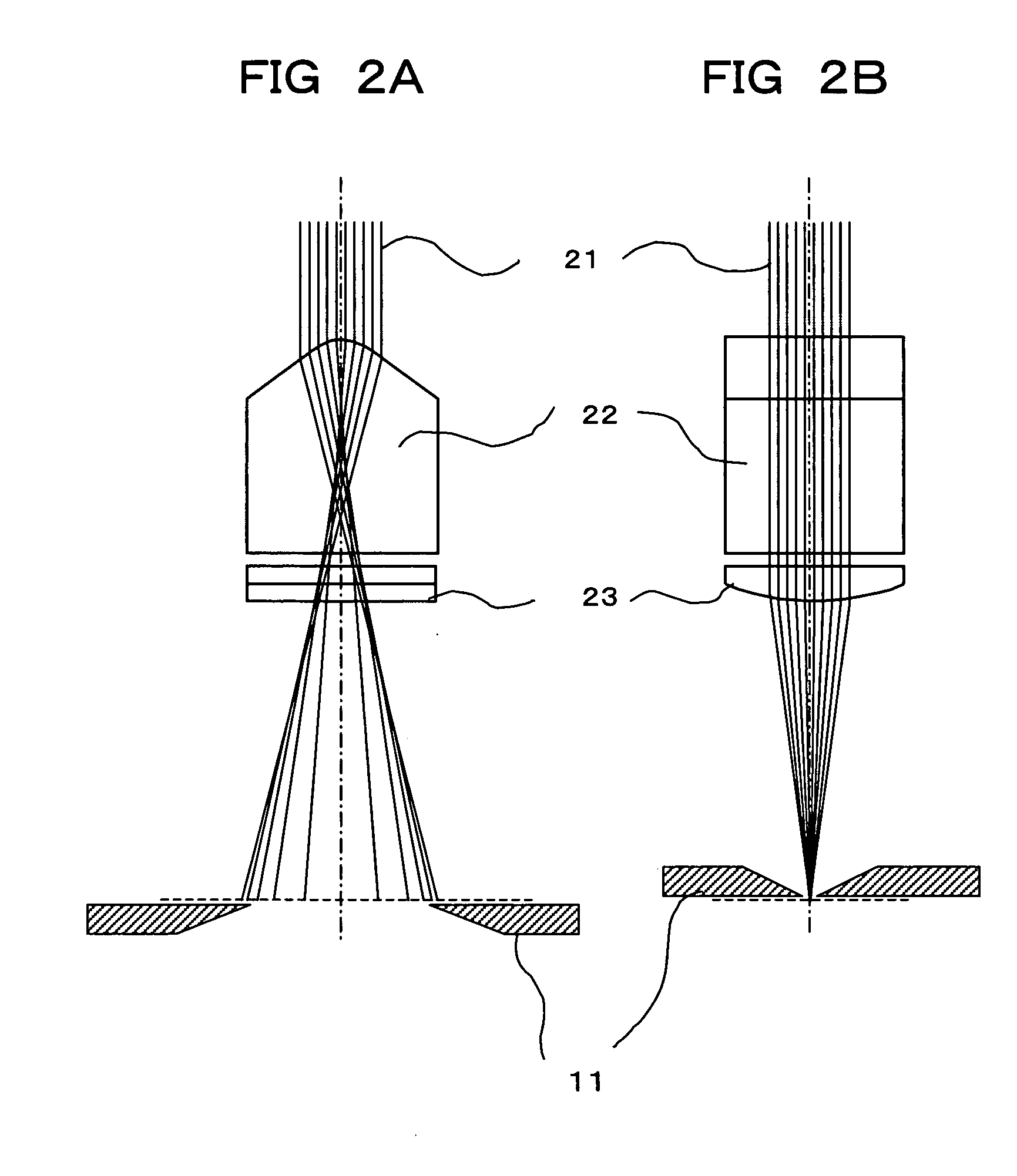 Laser annealing apparatus and annealing method of semiconductor thin film using the same