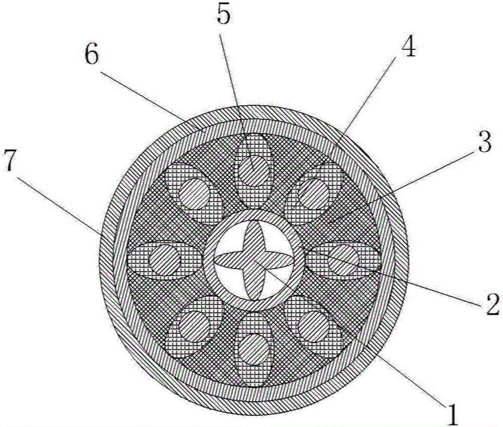 Compression-resistant and corrosion-resistant cable for ships