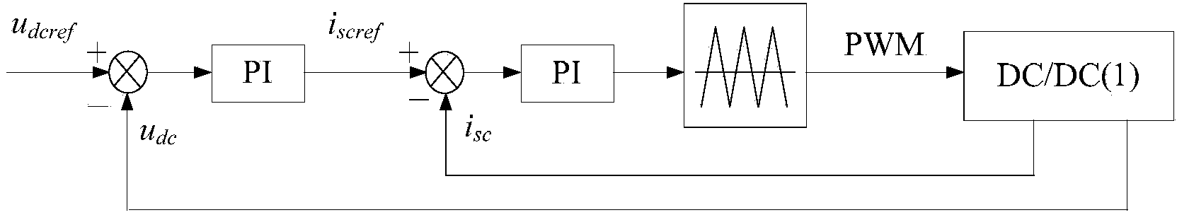 Control method based on hybrid energy storage voltage source inverter (VSI) stabilizing microgrid power fluctuation