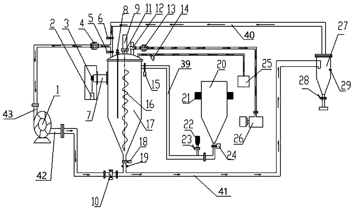 Nitrogen protection microwave vacuum drying device and drying method for optical plastic raw materials