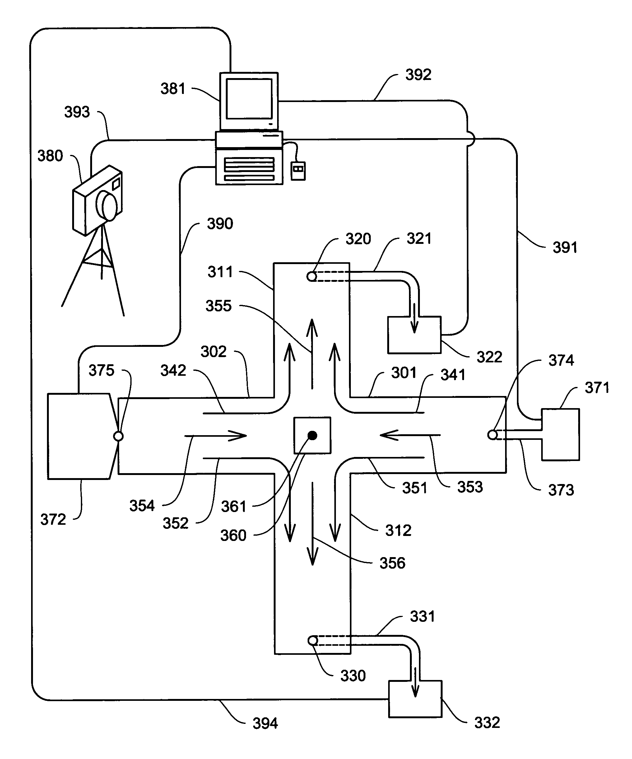 System and method for confining an object to a region of fluid flow having a stagnation point