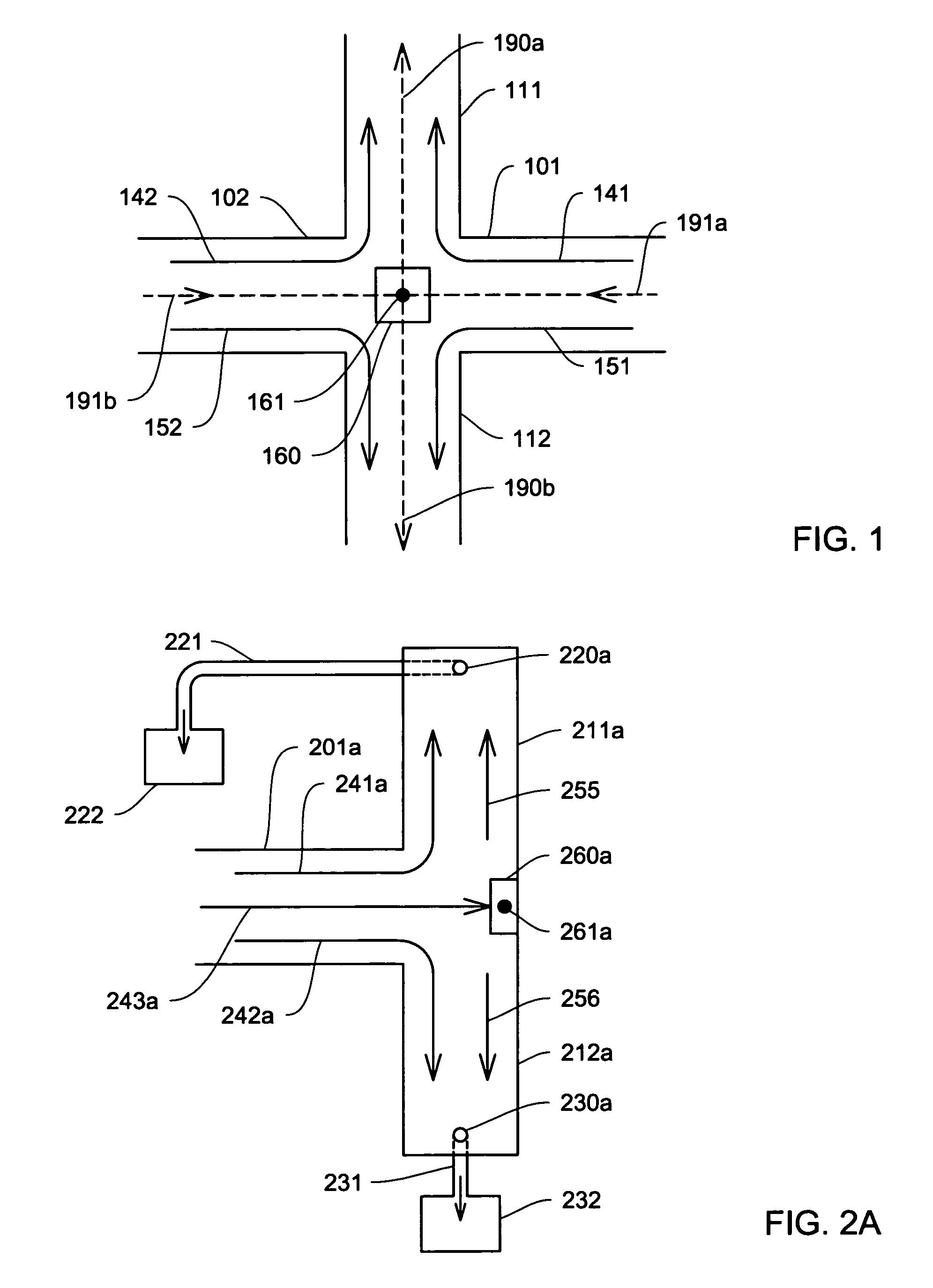 System and method for confining an object to a region of fluid flow having a stagnation point