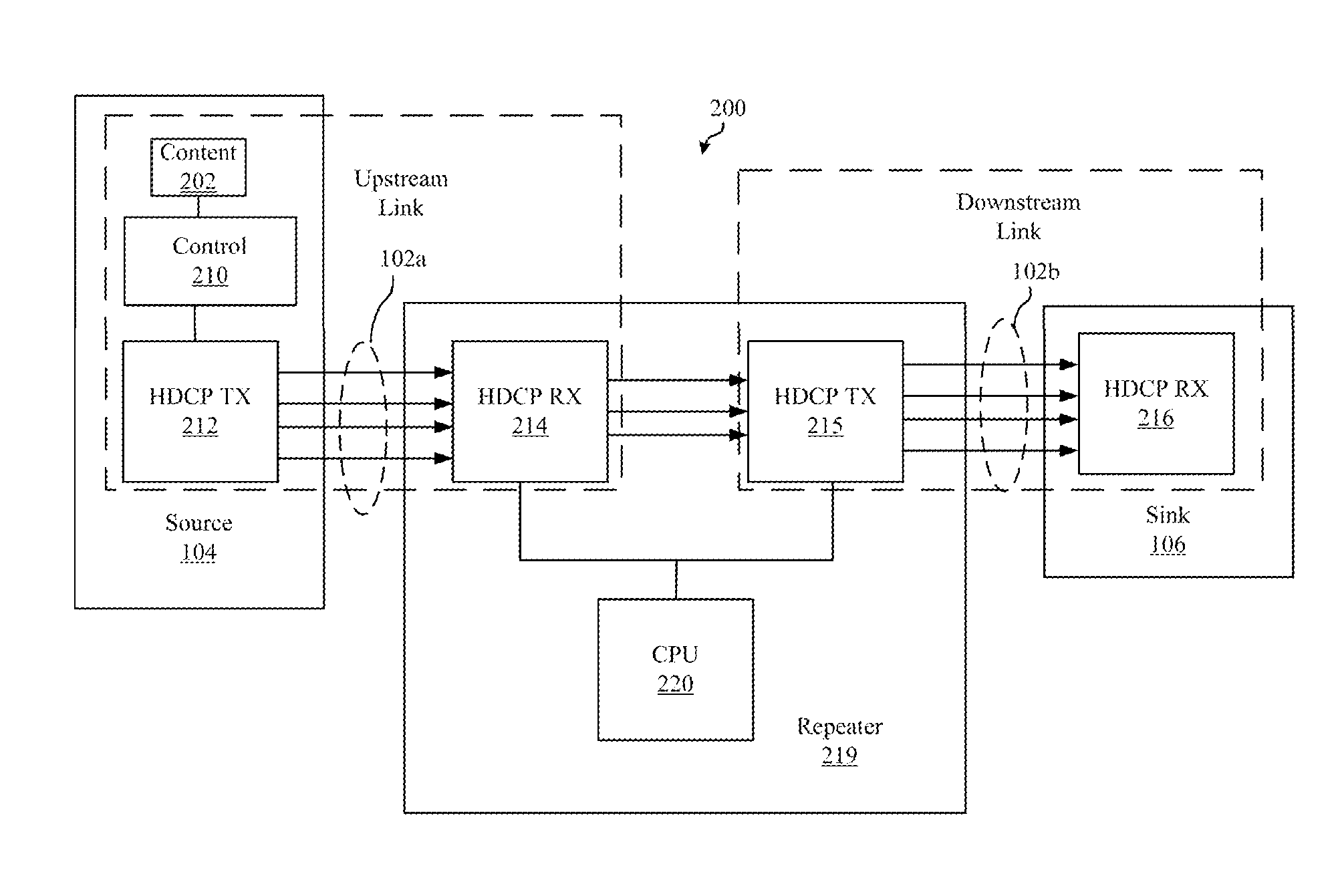 Systems, Devices and Methods for Reducing Switching Time in a Video Distribution Network