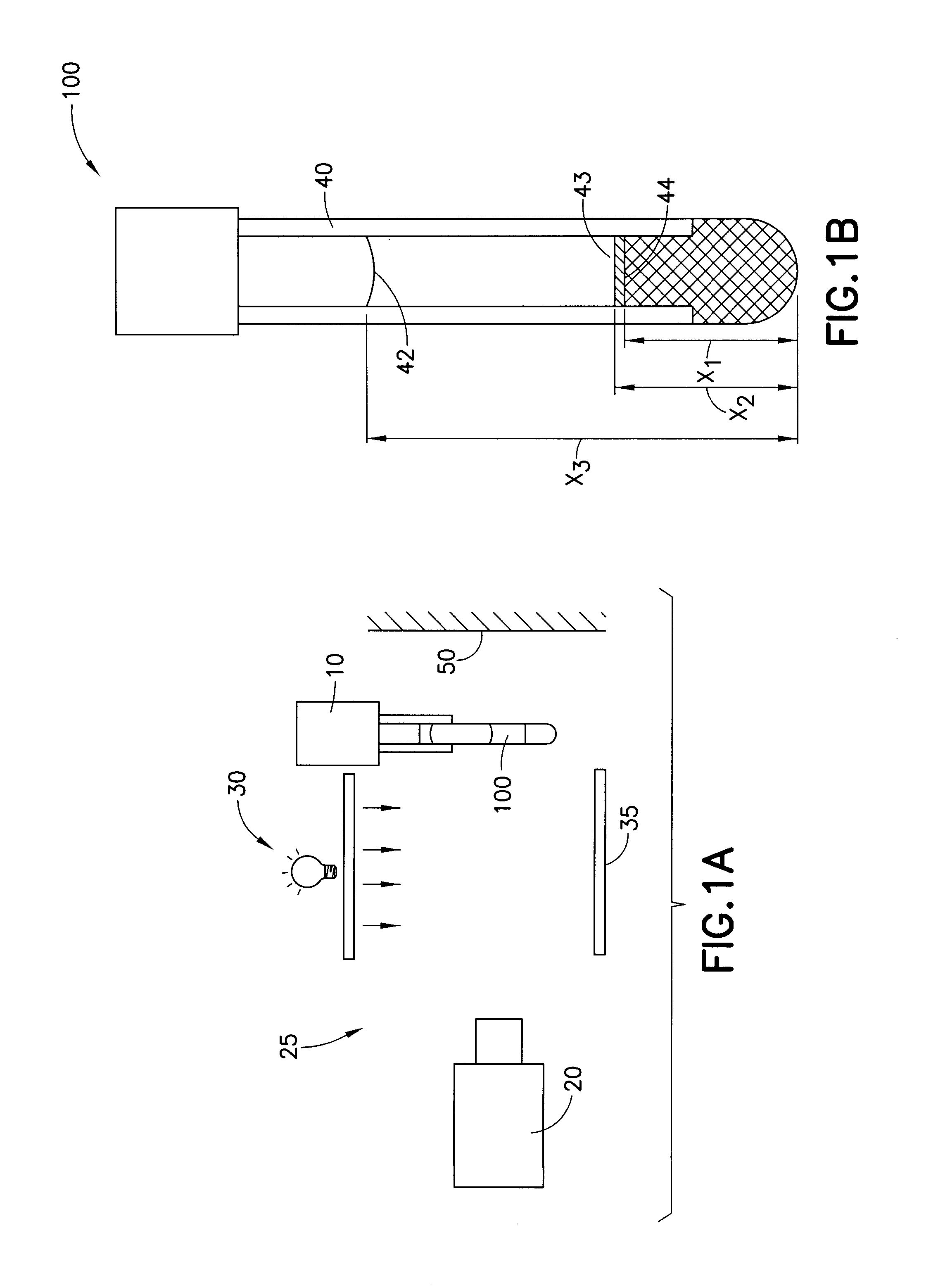 Volumetric measurement