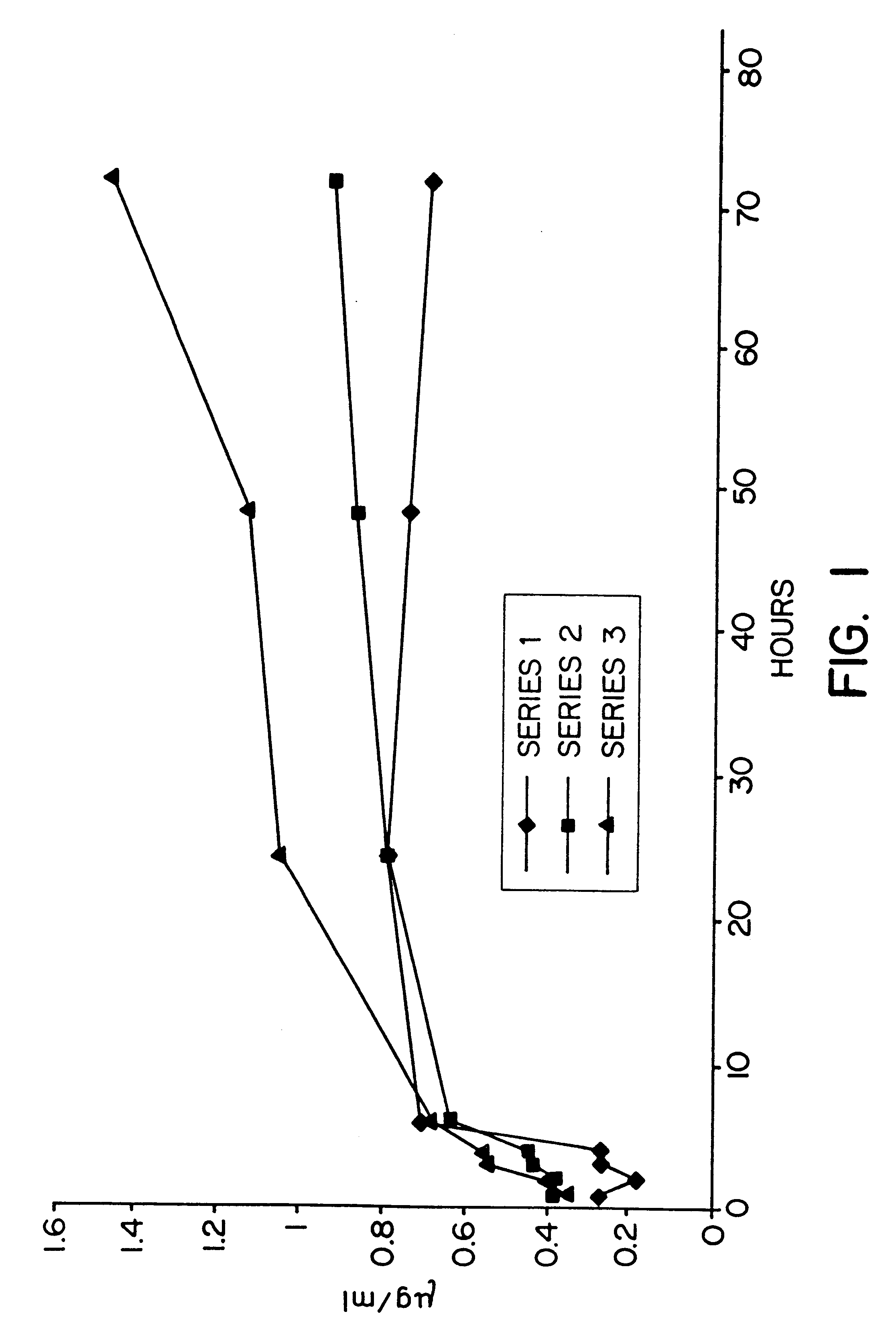 Anaesthetic bone cement