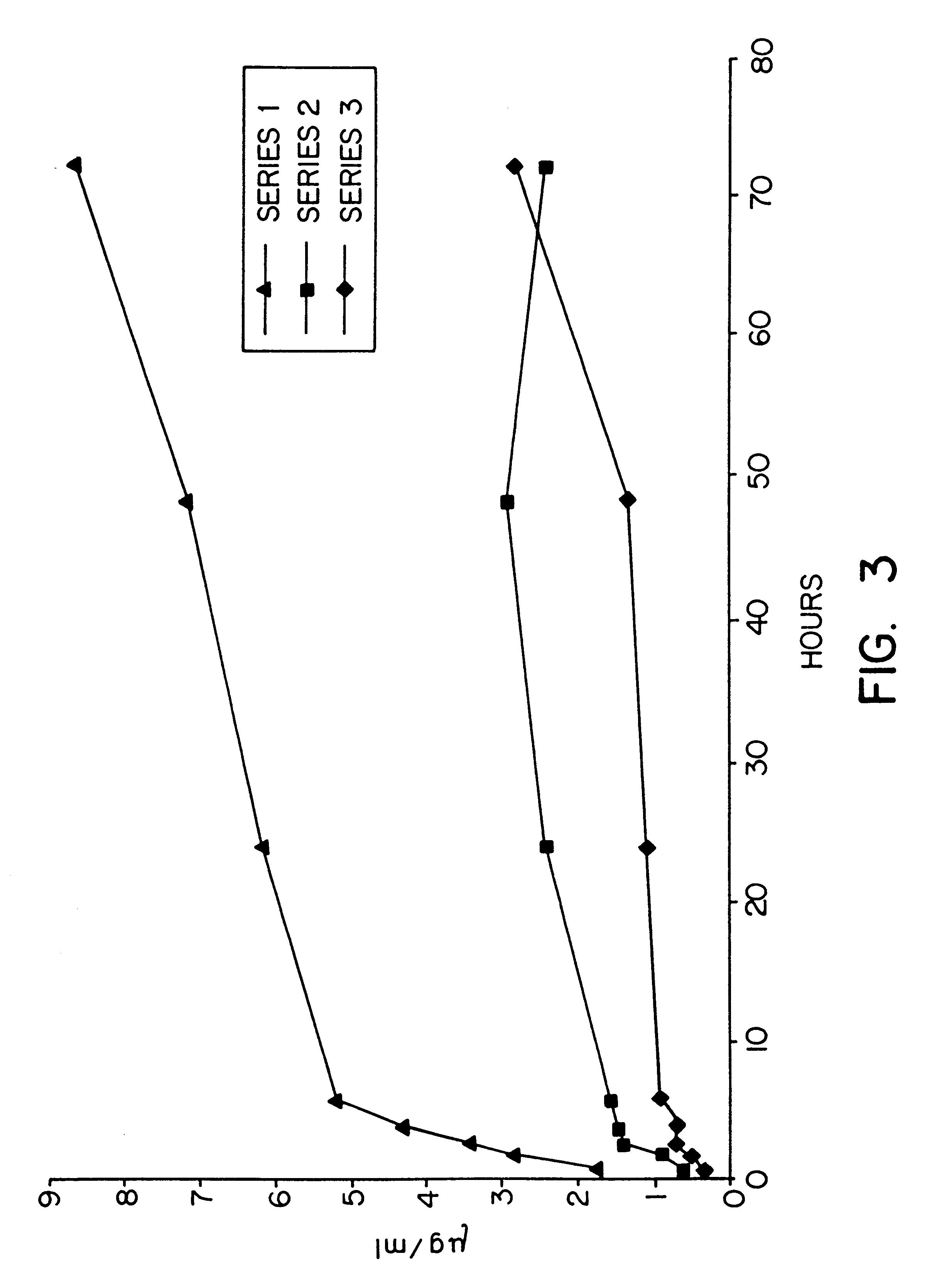 Anaesthetic bone cement