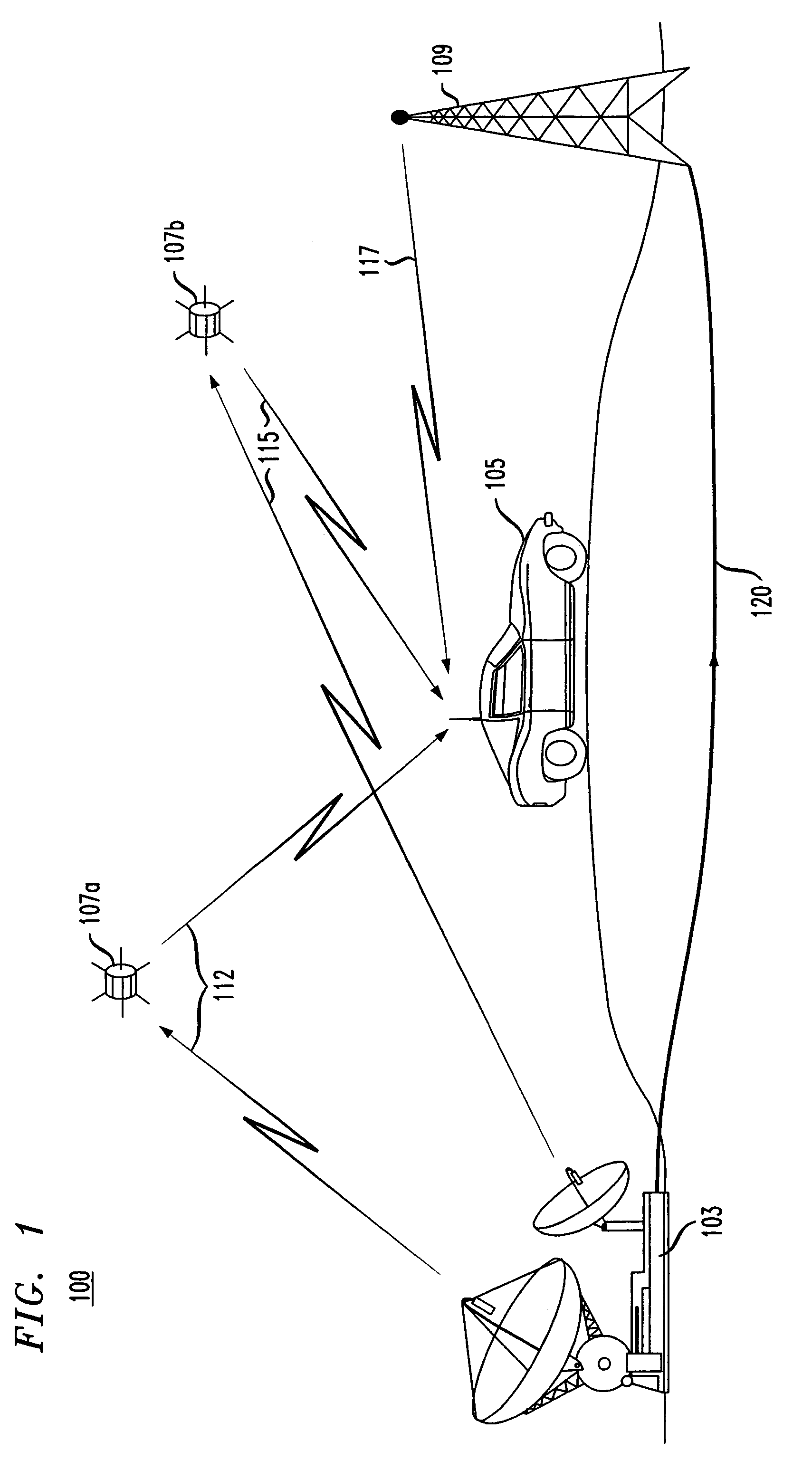 Multidescriptive coding technique for multistream communication of signals