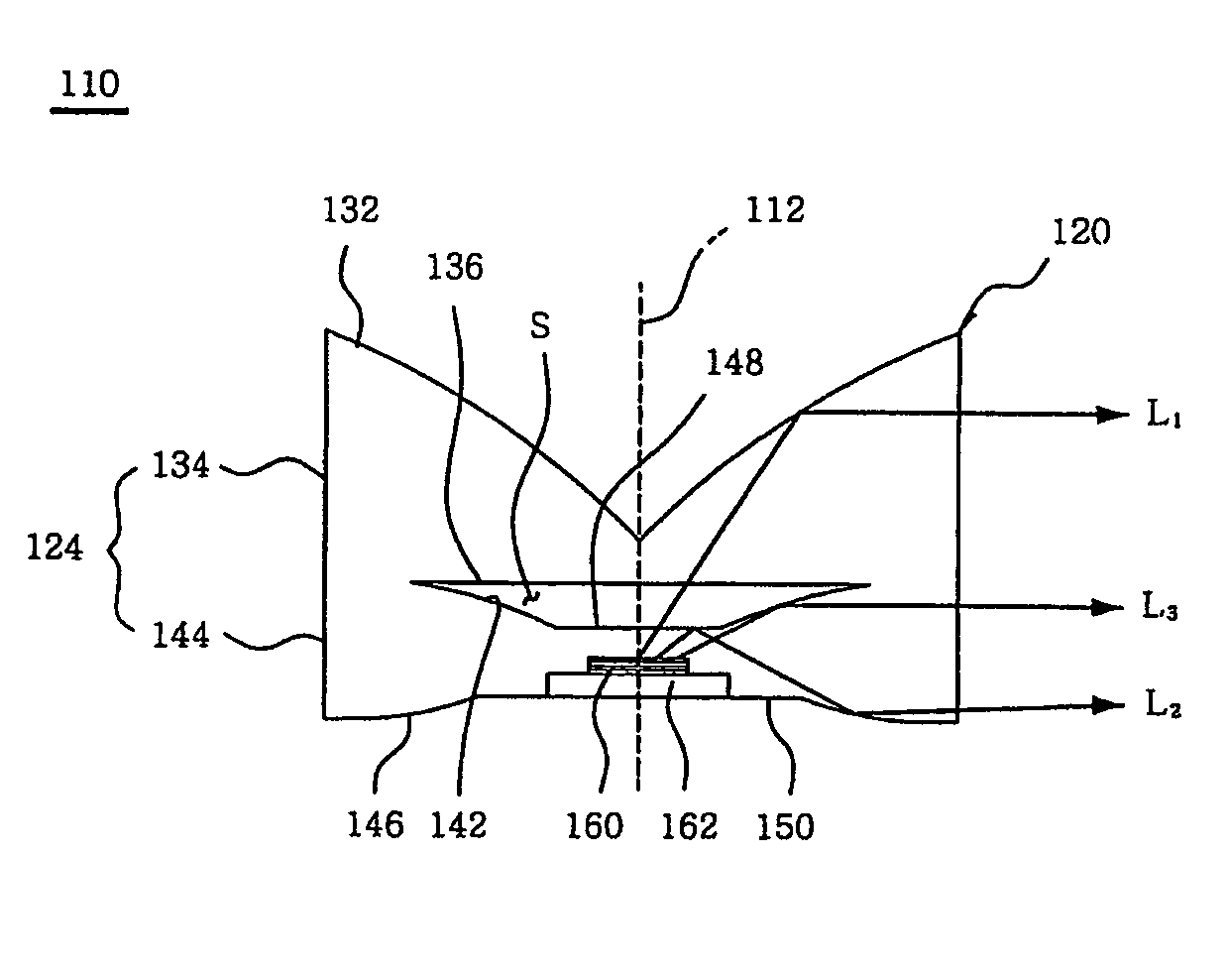 Lens for LED light sources