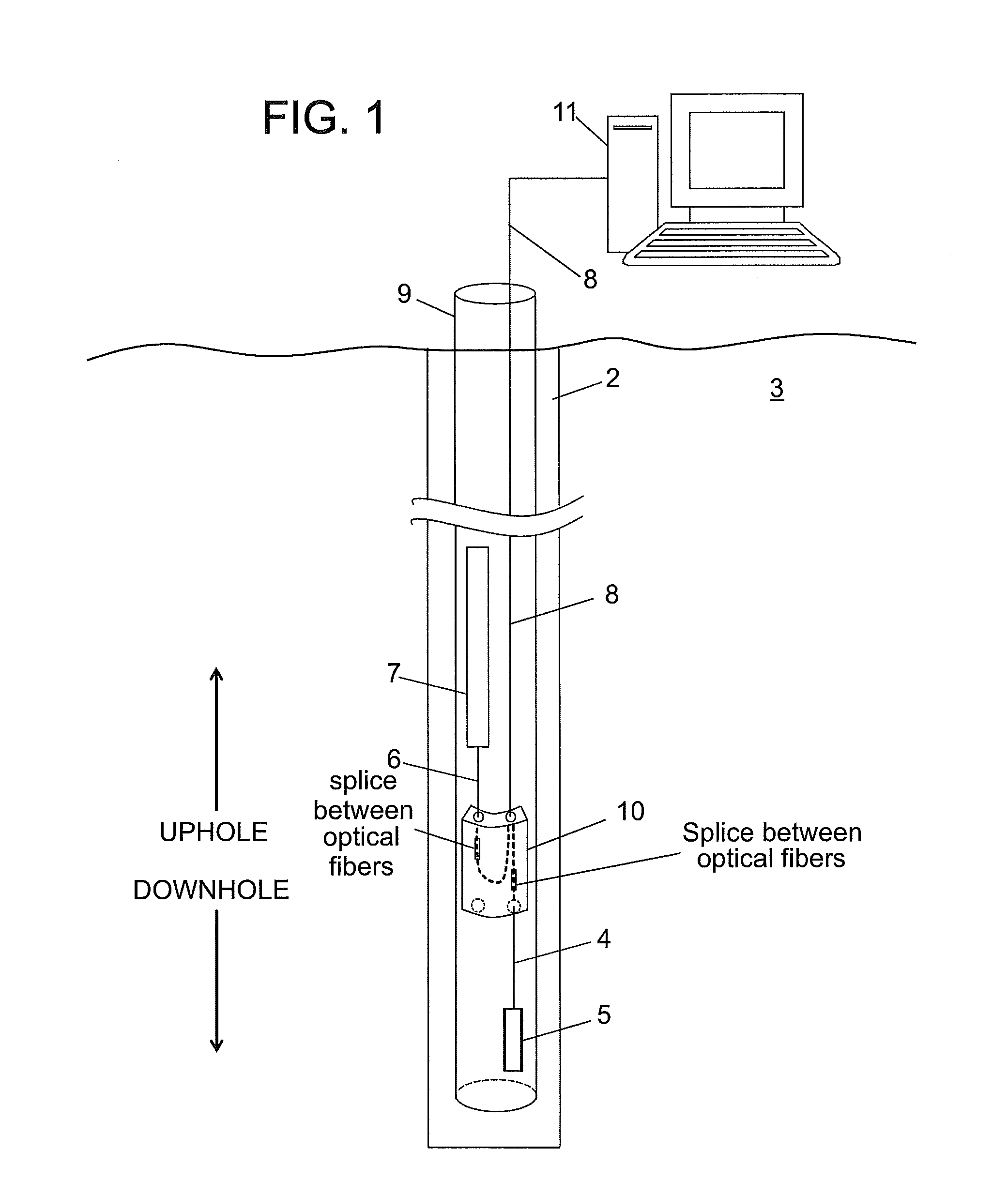 Downhole optical fiber spice housing