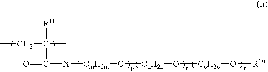 Method for making lithographic printing plate