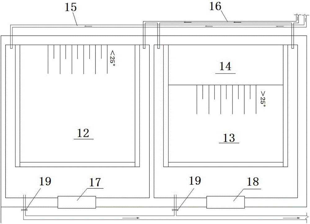 Ecological restoration structural system and restoration method for lakeside zone