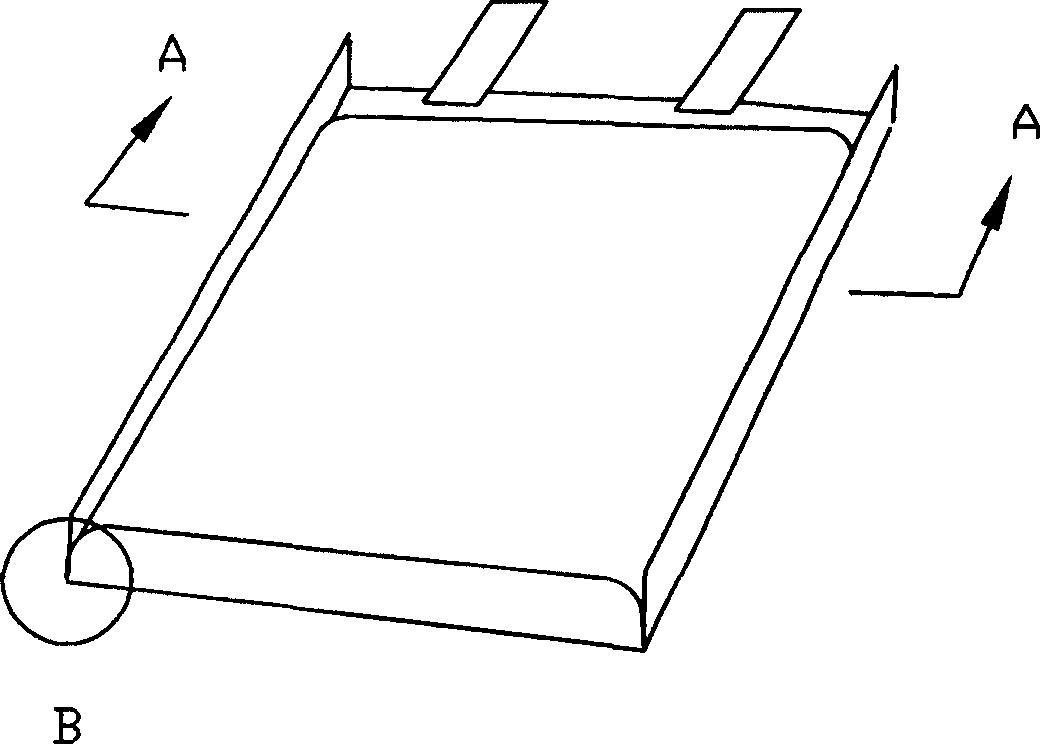 Encapsulation method for electric core of flexible packing lithium battery