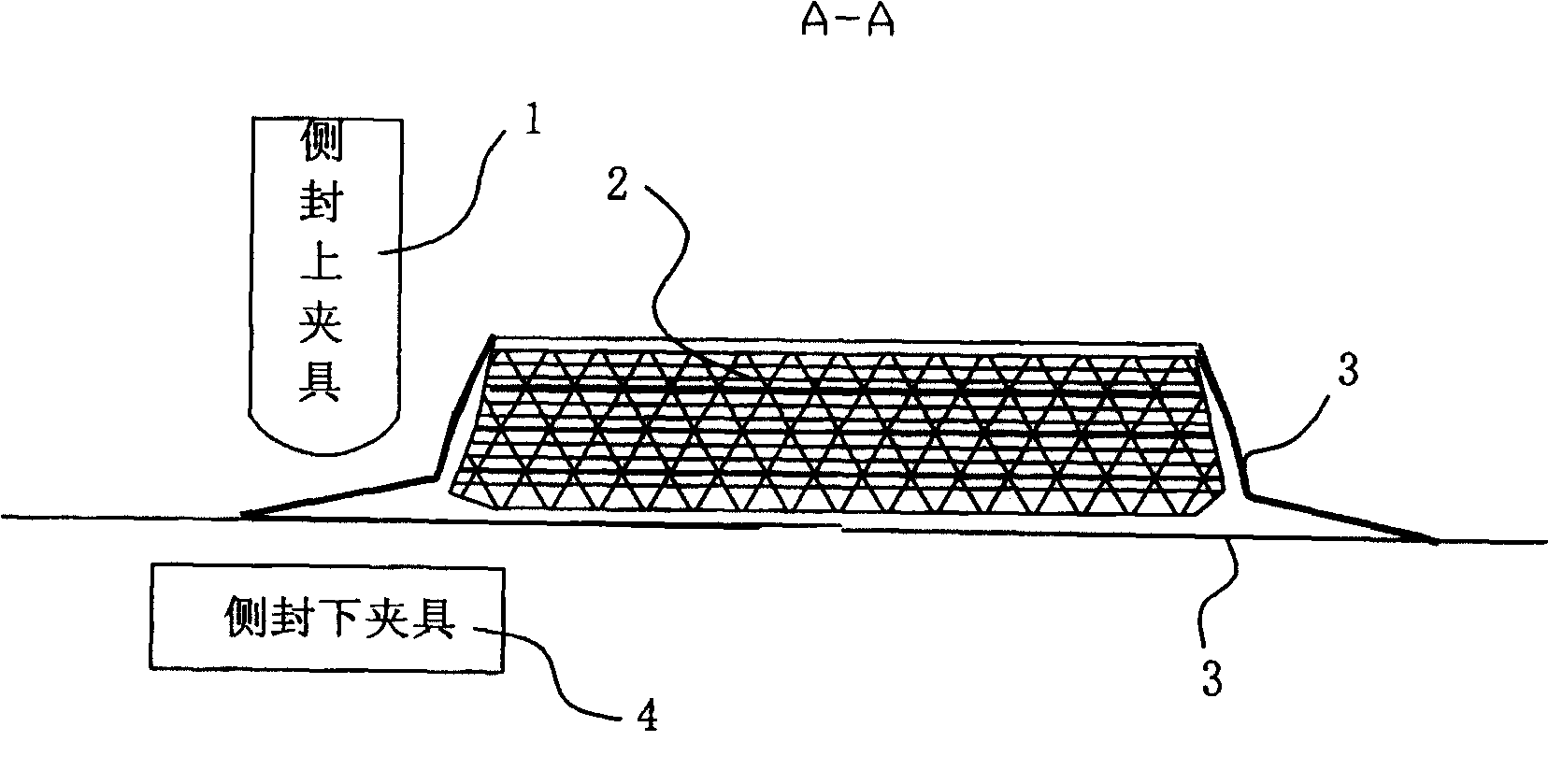 Encapsulation method for electric core of flexible packing lithium battery