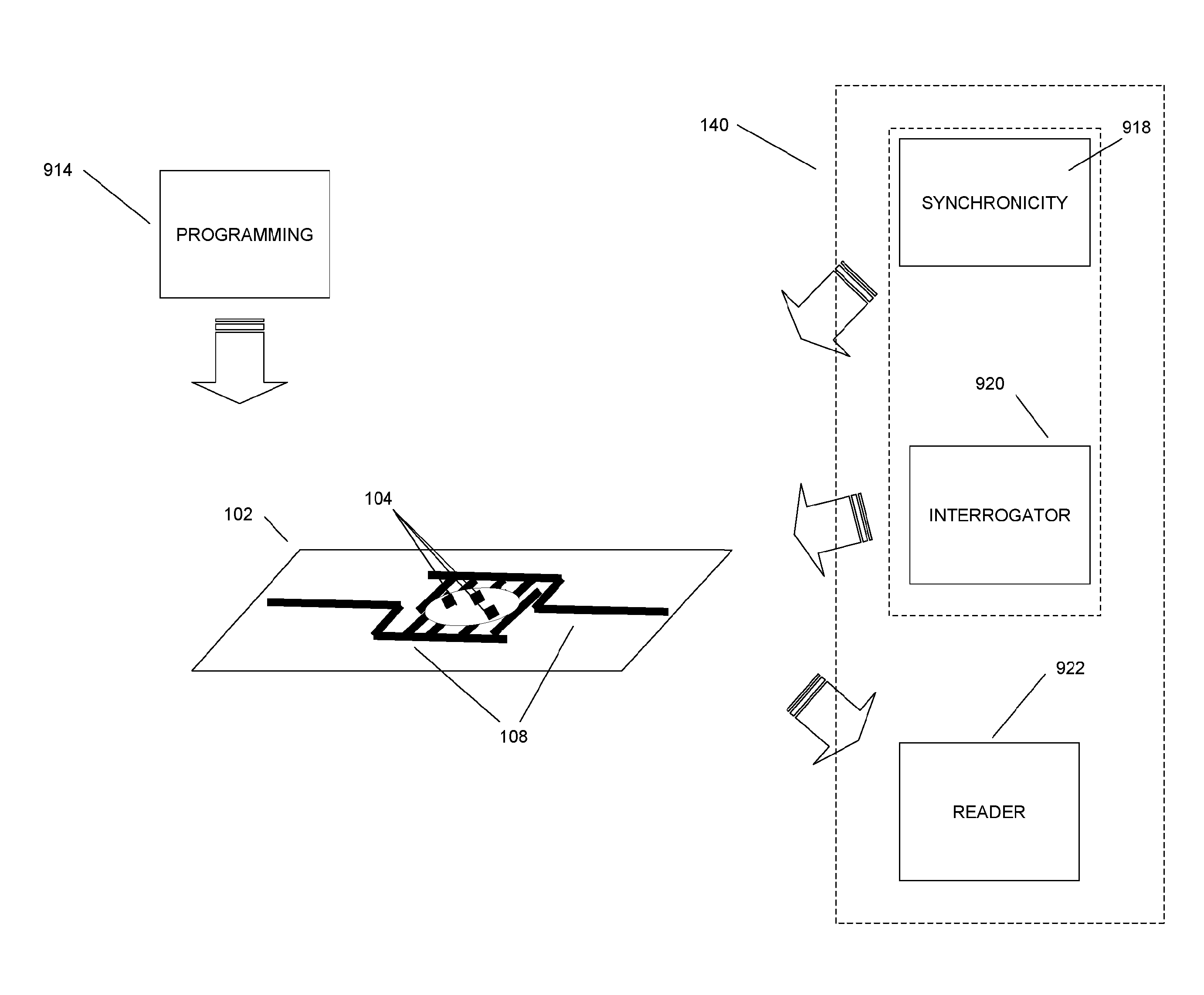 Radio frequency identification tag with hardened memory system