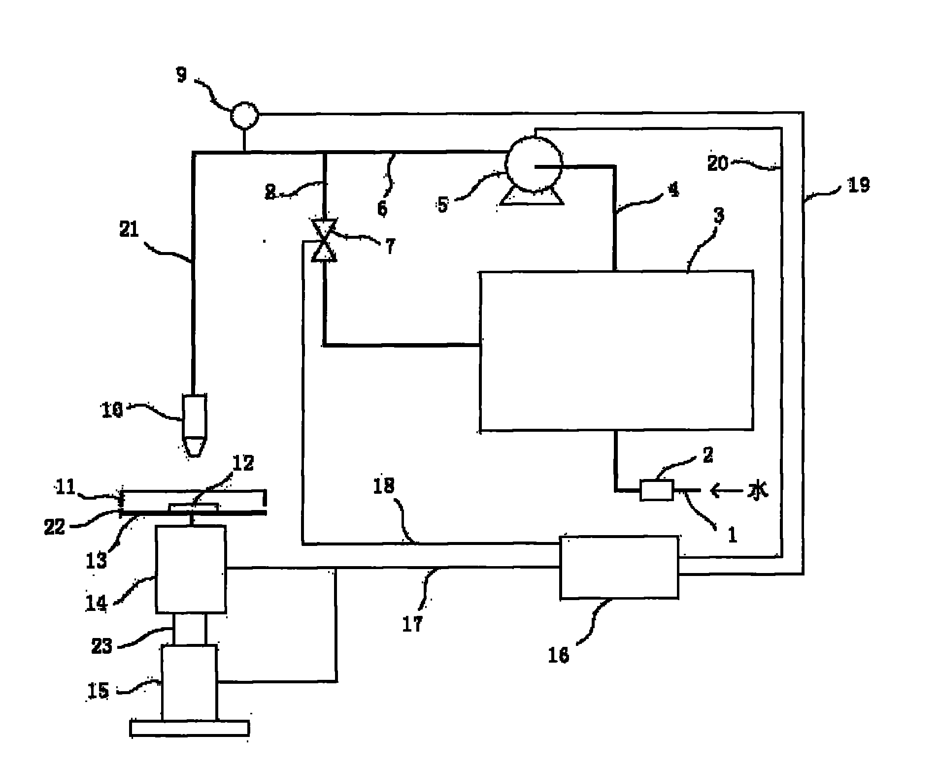 Water erosion test device