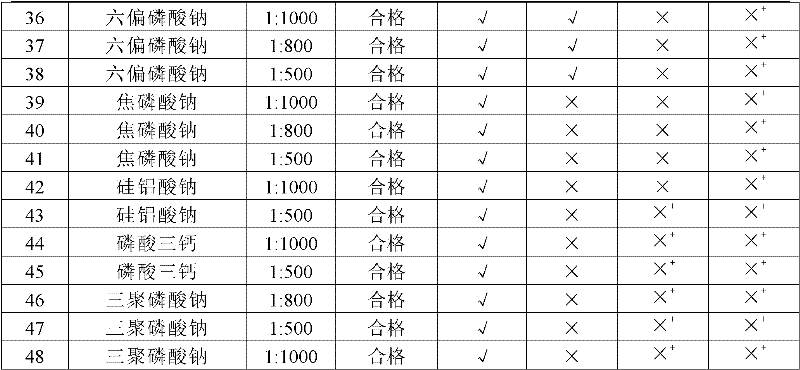 Lithium hydroxide monohydrate and preparation method thereof