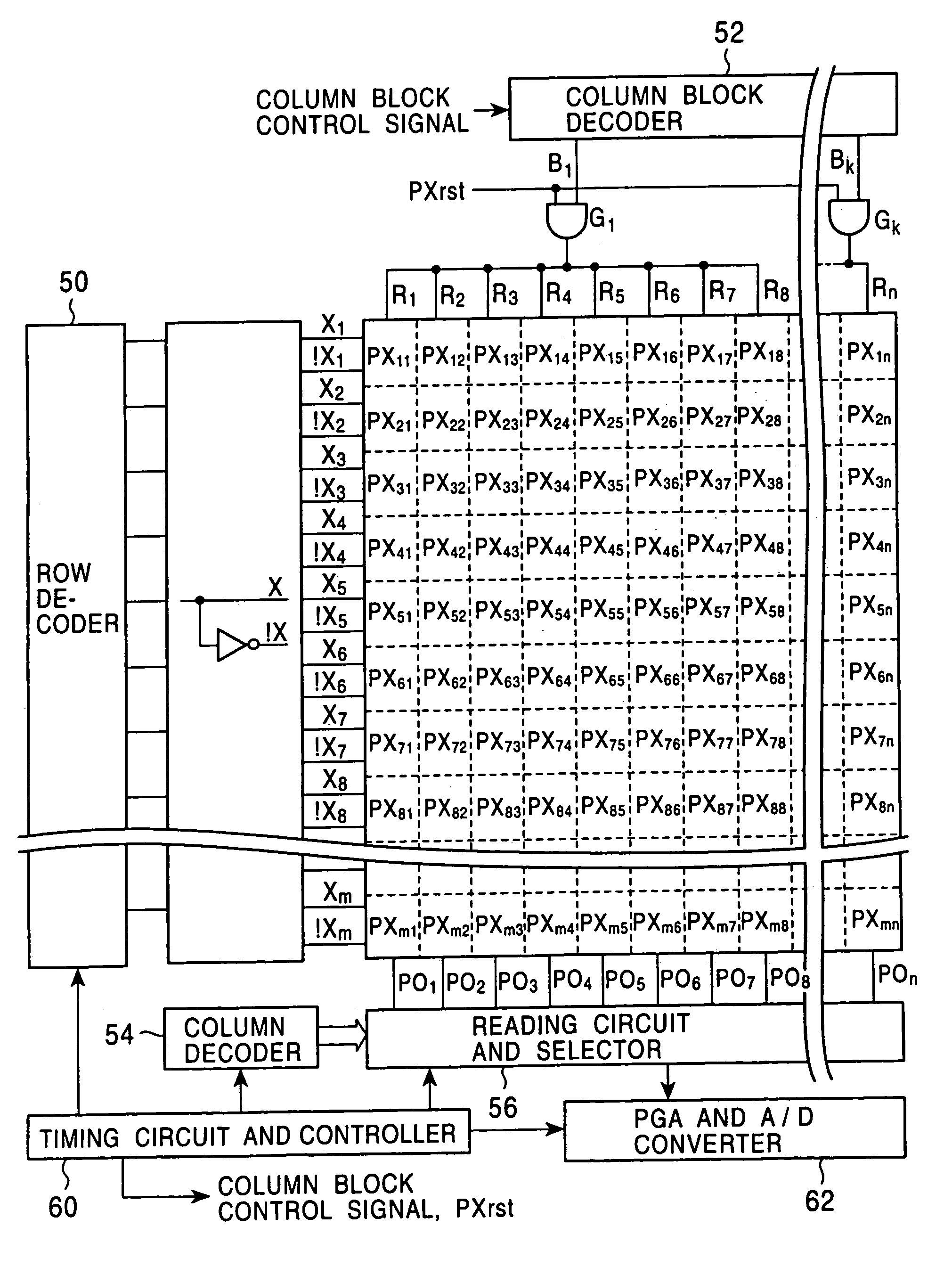 CMOS image sensor having block scanning capability