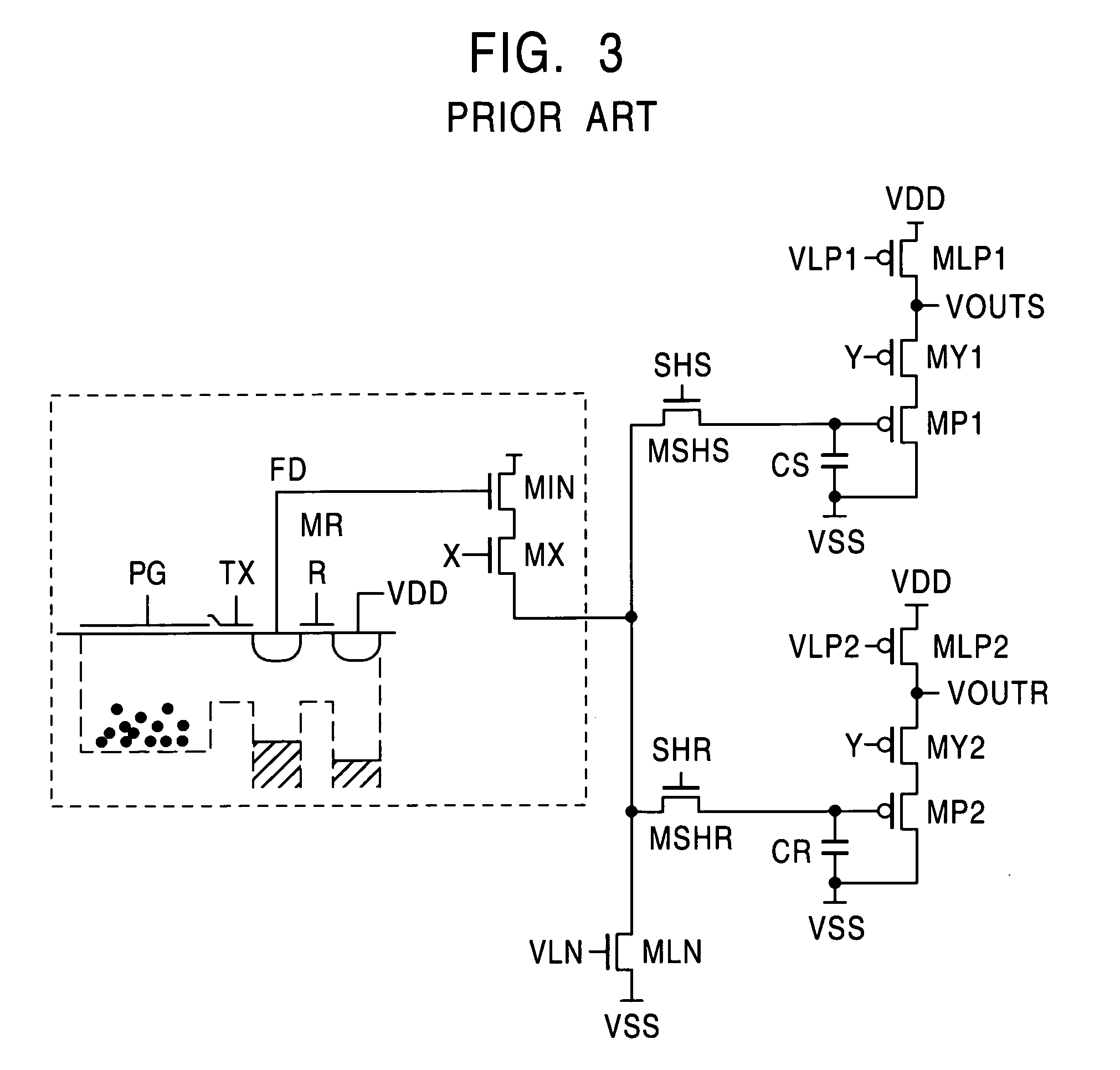 CMOS image sensor having block scanning capability