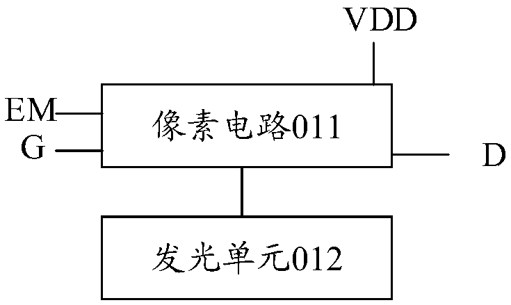 Display panel, light-emitting control circuit of display panel, driving method and display device