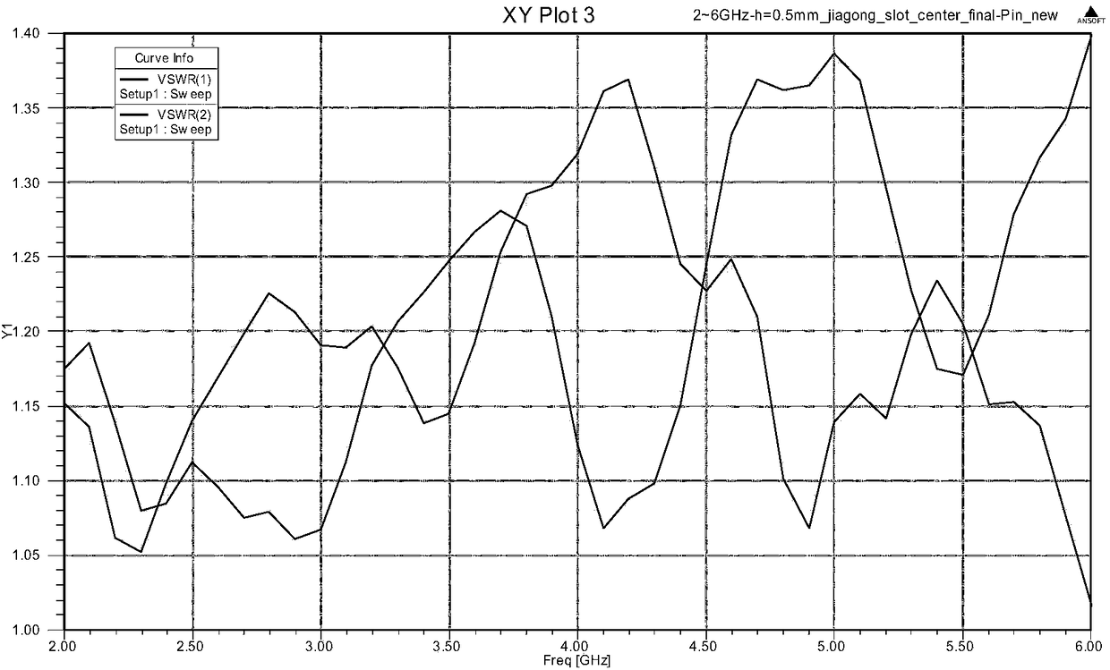 Broadband and wide-angle dual-circular polarization spaceborne antenna