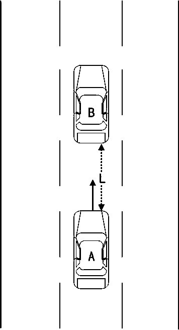 Trajectory planning method and device