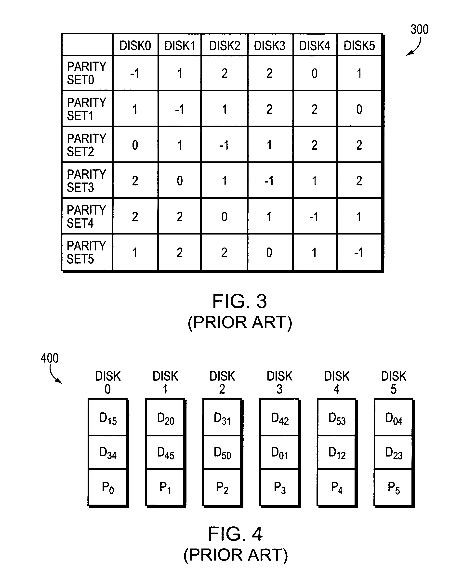 Parity assignment technique for parity declustering in a parity array of a storage system