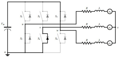 Fault-tolerant control method for Hall sensor of permanent magnet synchronous motor