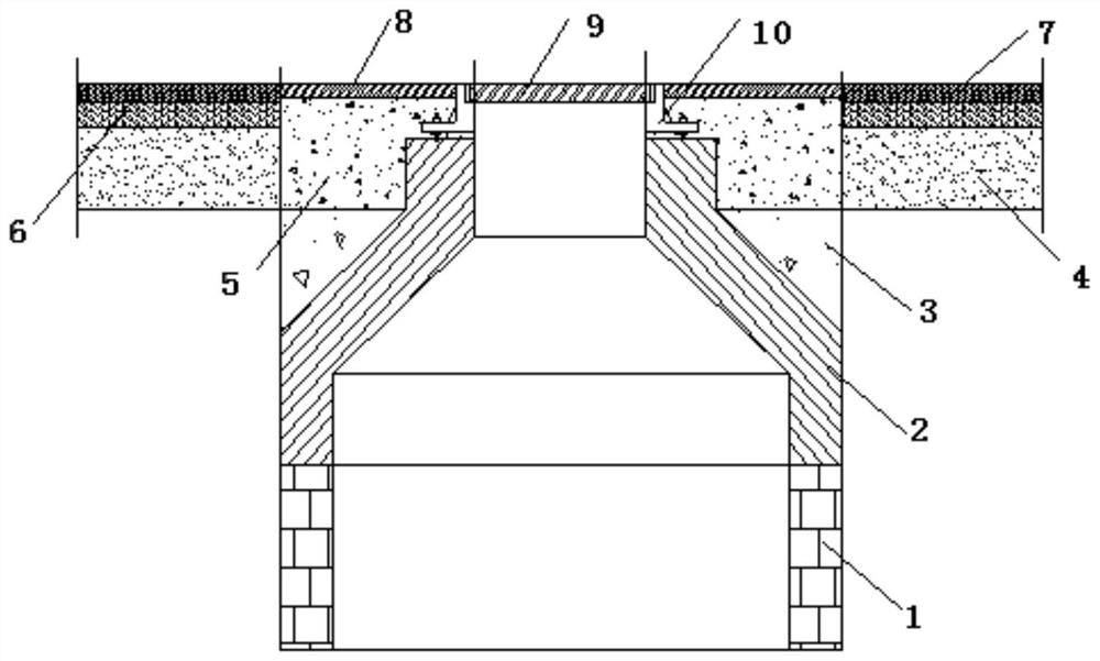 Construction technology of manhole cover device for inspection well on road