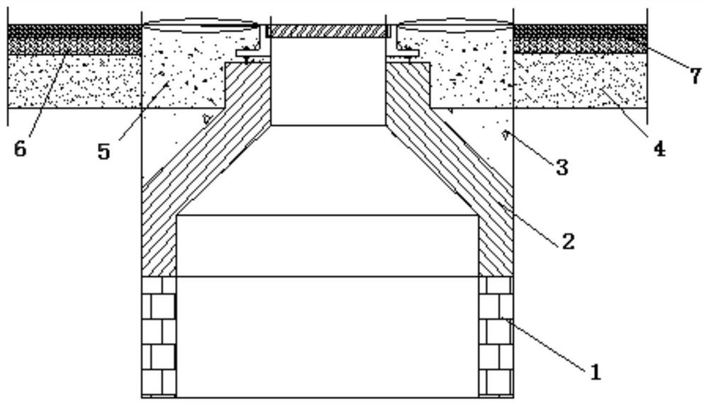 Construction technology of manhole cover device for inspection well on road